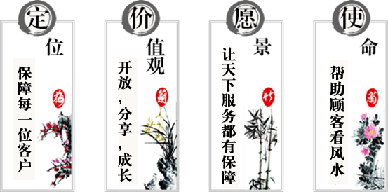 风水诊断